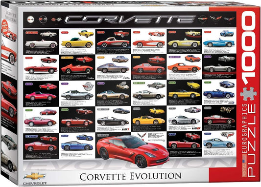 EuroGraphics Corvette Evolution Jigsaw Puzzle (1000-Piece) #6000-0683, Blue