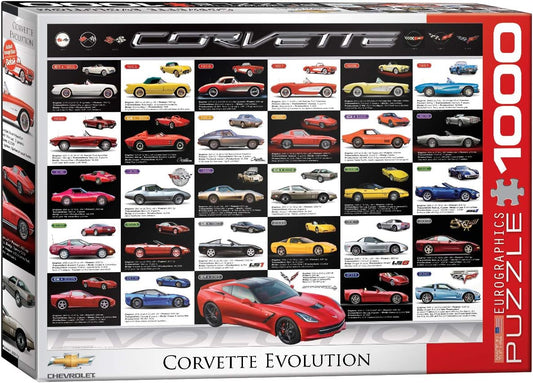 EuroGraphics Corvette Evolution Jigsaw Puzzle (1000-Piece) #6000-0683, Blue