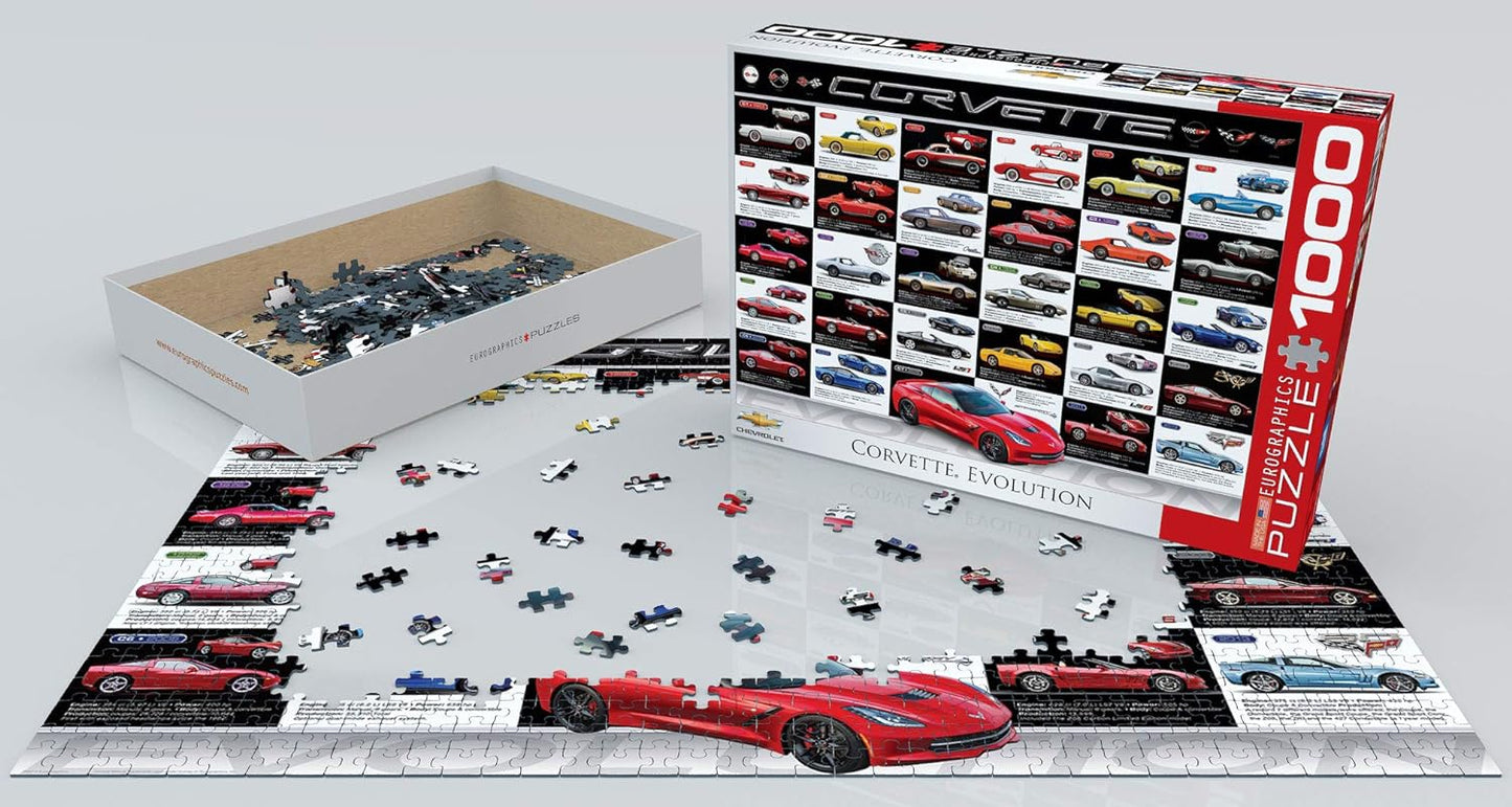 EuroGraphics Corvette Evolution Jigsaw Puzzle (1000-Piece) #6000-0683, Blue
